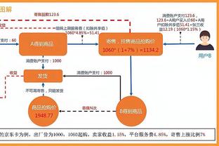 今日步行者全队有50次助攻破队史纪录 此前为45个